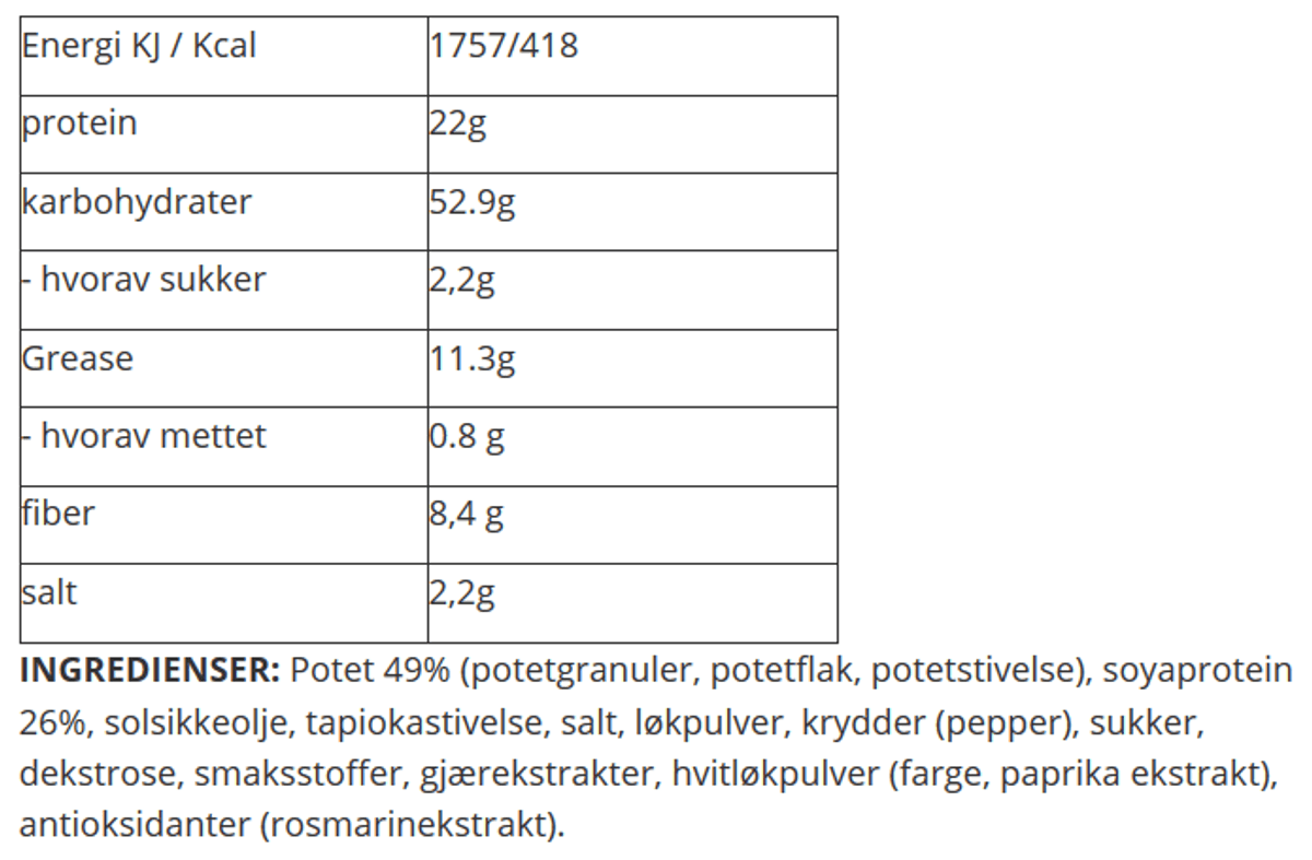 ProteinPro Chips - 50g