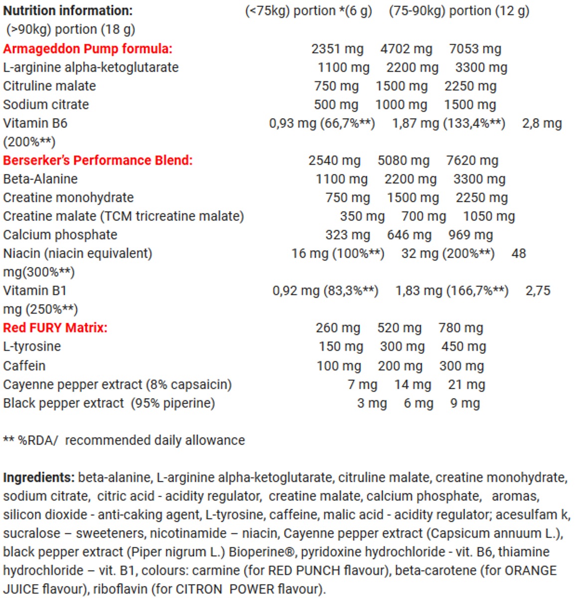 REDWEILER® Pre-Workout - 480 gram